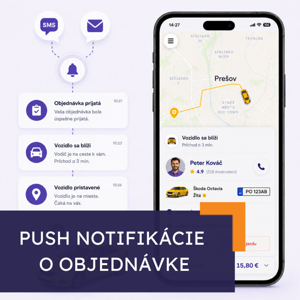 Push notifikácie o objednávke